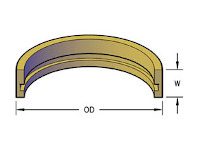 Geleidering 80x14 POM/PTFE NP